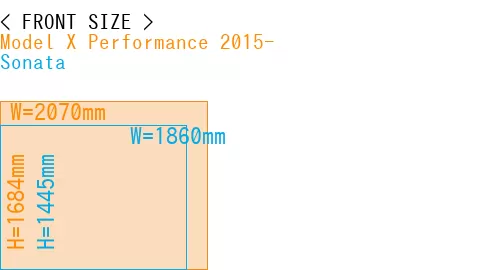 #Model X Performance 2015- + Sonata